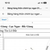 CƠ HỘI SỞ HỮU ĐẤT NỀN THỊ XÃ CHŨ- BẮC GIANG CHỈ TỪ 400-660tr!Hãy Mua Ngay